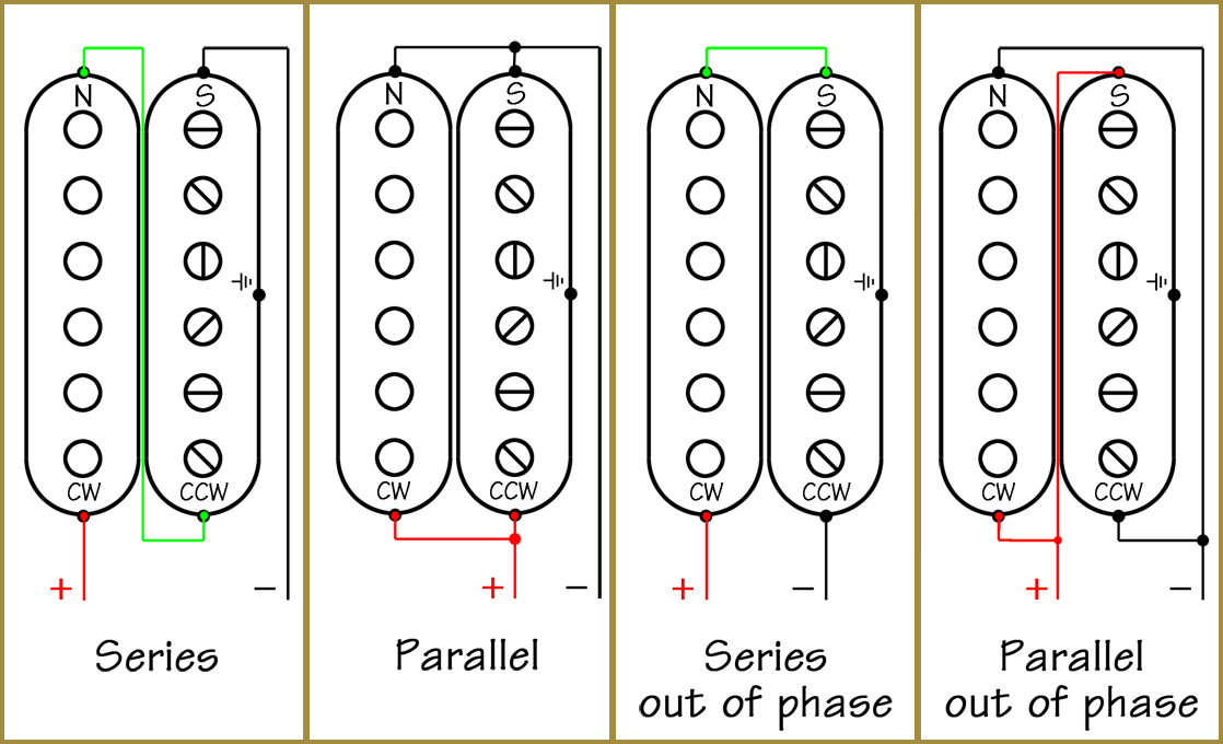 Pickup wiring options